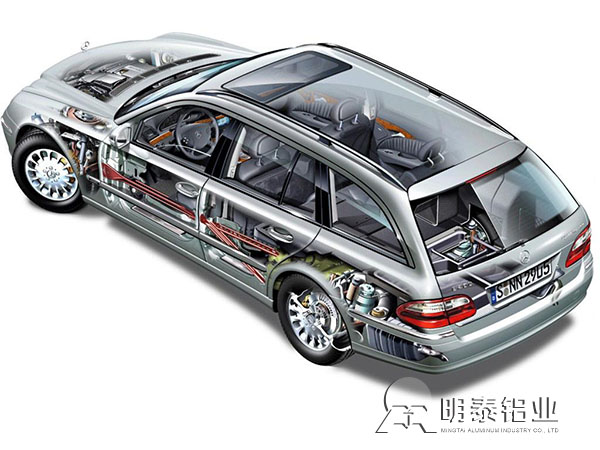 汽车轻量化用铝是现代汽车发展的必然趋势，为您介绍汽车工业用铝板