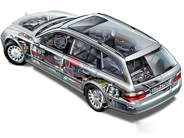 汽车轻量化用铝是现代汽车发展的必然趋势，为您介绍汽车工业用铝板